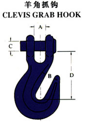 吊鉤